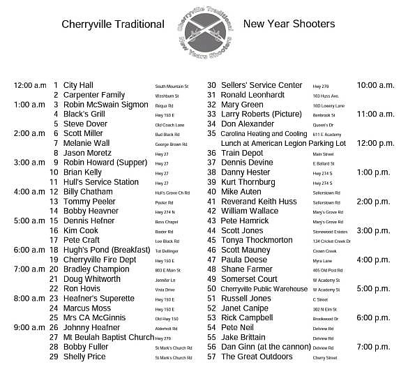 January 2, 2023 Route for The Cherryville Traditional New Year Shooters&nbsp;&nbsp;
