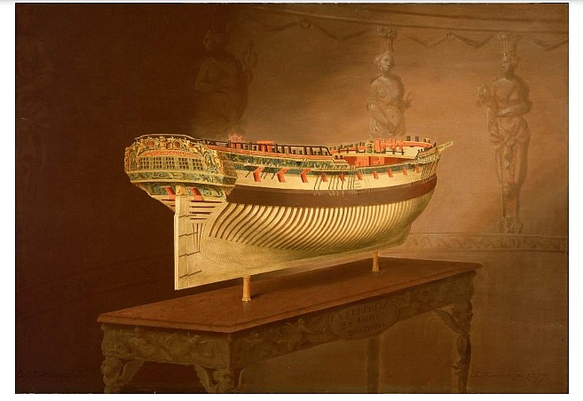 Painting of a fictional model of the HMS Enterprise. Image Source: National Maritime Museum, Greenwich (http://collections.nmm.ac.uk/collections/objects/14796.html)